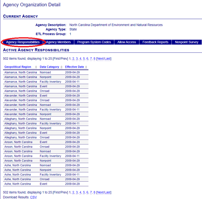 Image of the Agency Responsibilites tab. This is the page it default 
                  to when clinking on the My Agency Link int the EIS Gateway.